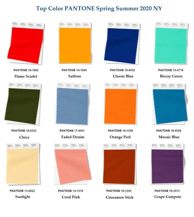 Топ 12 самых модных цветов Пантон Весны и Лета 2020