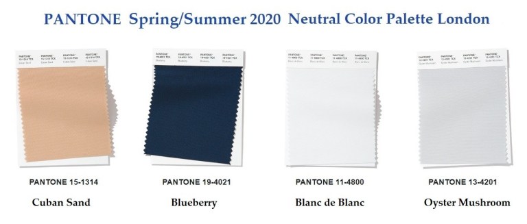 Модная палитра Классических цветов Пантон London Весна-Лето 2020